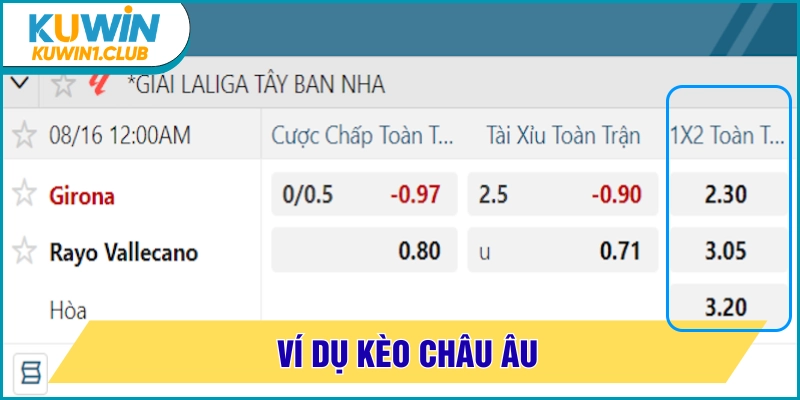 kèo châu âu ví dụ thực tế