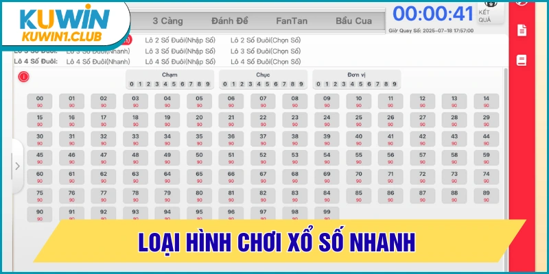 xổ số nhanh loại hình